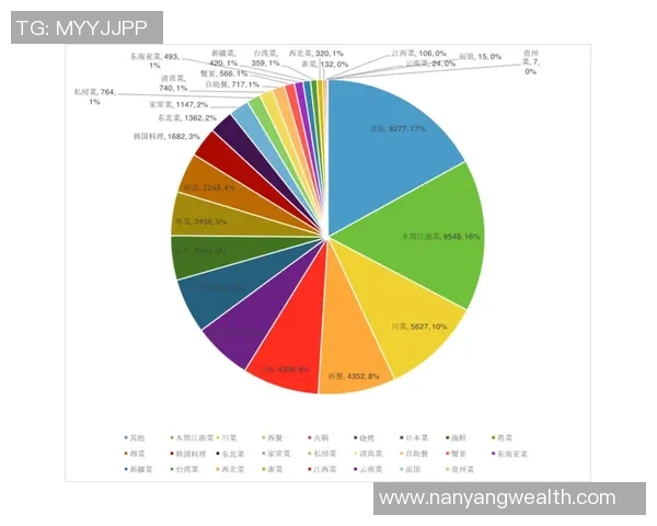 武汉排球队在联合会杯中的技术表现分析与点评