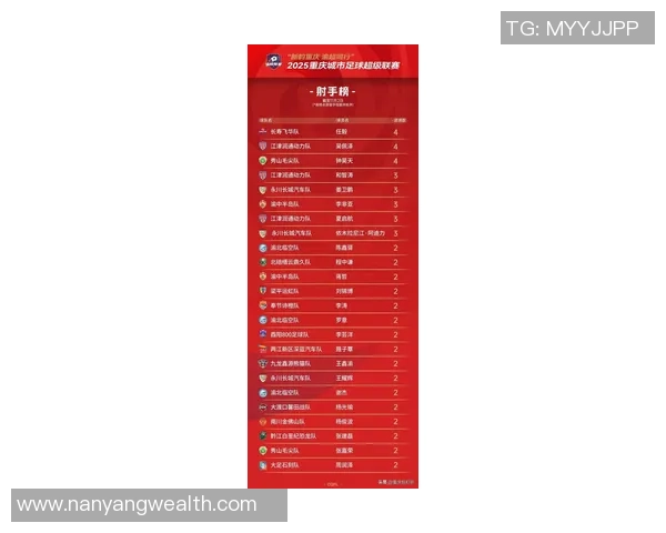 重庆排球队在全国排球速度排行榜中荣获第十名展现出强劲实力与潜力