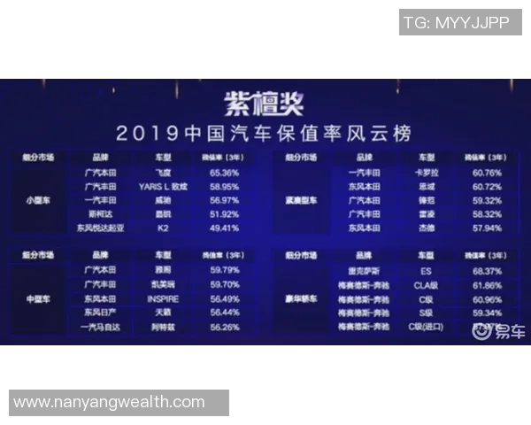 权威发布：篮球团队协作实力榜单