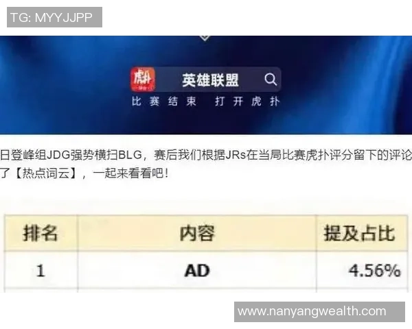 DOTA2热点：解读JDG的转换